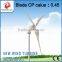 wind generator blades