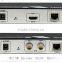 Factory Price! Professional H.264 HD Encoder for IPTV, Live Stream Broadcast, Video Encoder