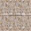New style mosaic tile for kitchen