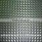 Neolite Texture Rubber Sheet for Shoe Sole