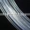 galvanized steel wire rod made in China for construction material