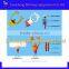 Automatic poultry nipple drinking system for chicken