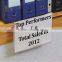 Custom made acrylic acrylic slanted sign holder with suction cups