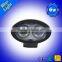 6W 110V forklift safety lights blue forklift safety lights forklift blue spot