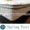 Wholesale Compressed Bonnell Spring Mattress Bedroom Mattress