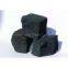 Metallurgical coke used for steelmaking or iron cast