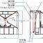 Automatic Measuring and Rolling Double Folding And Plaiting Machine