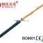 Rvv 2*0.75mm electric wires cable 3*1.5mm  4*1.5mm  5*0.75mm rvv cable electrico