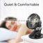 Free Samples Wholesale Cheap Mini Fan