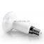 New R Bulbs 100Lm/W R39 Dimmable Led Lamp R80 R63 R50 7W E17 Led Bulb Light