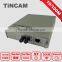 1310nm dual fiber single mode 30km Card Media Converter