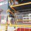 PLC Control Automatic Rotary Parking System                        
                                                Quality Choice