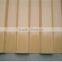 China GI GL PPGI PPGL coils supplier