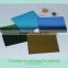 1.5mm Strongly Quality Dark Blue Colored Mirror For Decorative