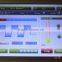 515-1200nm 2015 New SHR IPL RF/ 10MHz E-light IPL SHR/ Hair Removal IPL Machine