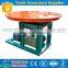 Hongyuan factory sell disk feeder for cement clinker