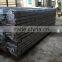 Scaffolding materials