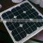solar system china supplier 20W