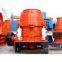 Hot Sale Gypsum Cone Crusher