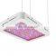 Cheapest Price led grow light 1000w full spectrum AC100-265V