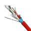 Free sample 2 core 1.5mm 2.5mm copper fire resistance control cable