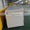 PIR insulated fireproof sandwich panel for wall with 40 kg/m3 density