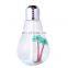 Cute Usb Ultrasonic Mini Cool Mist Maker Aroma Diffuser for Home Office