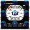 FURUNO FI70BW WIND PACKAGE