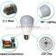 Hot sales China Manufacturer Wholesale Cheap products led light bulb