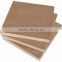 Liansheng 17 years experience in plywood industry that composite lumber sizes for Canada market sale