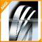 Long life low cost per cut band saw blade