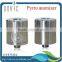 Wholesale Pyrro Rda Atomizer Clone