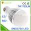 Chinses wholesale price high quality aluminum alloy led bulb light,high temperature resistant dimmable led light bulb