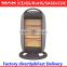 Greenhouse space heater with electrical heater
