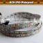 Full Color LED Strip-WS2801 Series