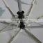 high quality color change umbrella new products on china market