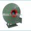 CE Approved 9-19 Series High Pressure Centrifugal Fan