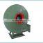 380V High Temperature Resistant High Pressure Centrifugal Fan