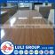 High glossy UV board for kitchen cabinet