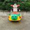 InflatableToys Battery Car For Child