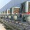 Evaporative Air Cooler Type/Industrial Air Conditioner Prices