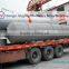 Sand dry machine and vacuum dryer and rotary dryer with low price