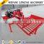 37 Ton Diesel Engine automatic hydraulic log splitter with CE approved