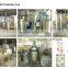 Pasteurization Milk Production Line Plant