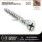 galvanized drywall screw thread drywall screw