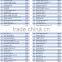 100pc/Box Parasite Prepared Microscope Slides