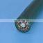 Flexible pendant cable crane cable rubber spreader cable