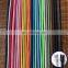 Soft 1/4 Round Customized Wholesale 3MM Strength Band Colored Elastic Draw Cords For Clothing Accessories
