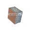 Panel,Machine for Panel, Light Eps Cement Sandwich Panel