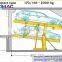 vertical double hydraulic car parking lift